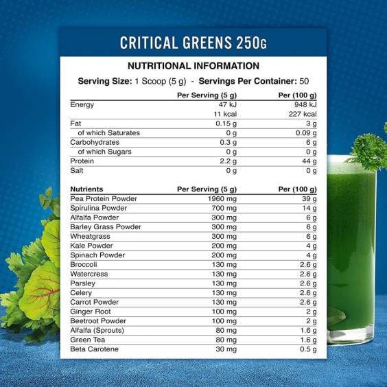 Applied Nutrition Critical Greens 250 гр / 50 дози на изгодни цени Applied Nutrition Critical Greens 250 гр / 50 дози на супер цена Антиоксиданти