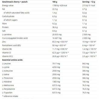 Nutrend CLA + Carnitine Powder 300 гр на супер цена CLA