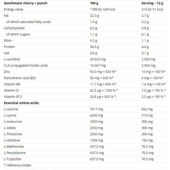 Nutrend CLA + Carnitine Powder 300 гр на изгодни цени Nutrend CLA + Carnitine Powder 300 гр на супер цена CLA