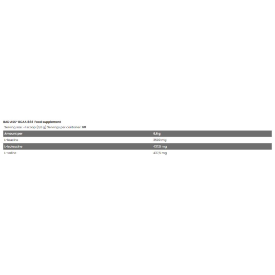 BAD ASS / BCAA 8:1:1 400 грама, 60 Дози. на супер цена Аминокиселини