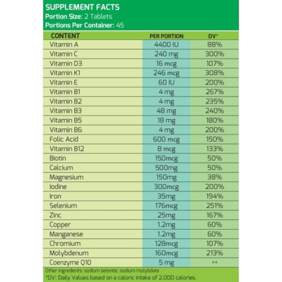MLO 24/7 Vitamins & Minerals 90 таблетки / 45 дози на супер цена Мултивитамини