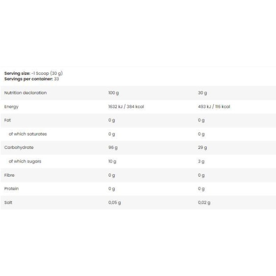 FA Nutrition Carborade 1000 гр / 40 дози на изгодни цени FA Nutrition Carborade 1000 гр / 40 дози на супер цена Въглехидрати