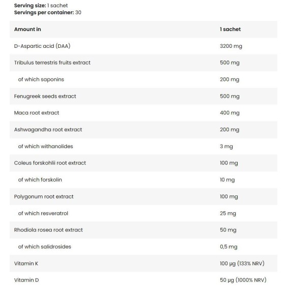 FA Nutrition Test CORE 90 капсули / 90 дози на изгодни цени FA Nutrition Test CORE 90 капсули / 90 дози на супер цена Тестостеронни буустъри