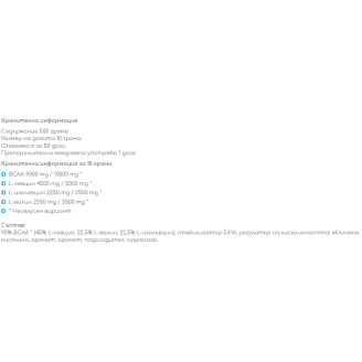 Allnutrition BCAA 2:1:1 PURE 500 gr на супер цена BCAA