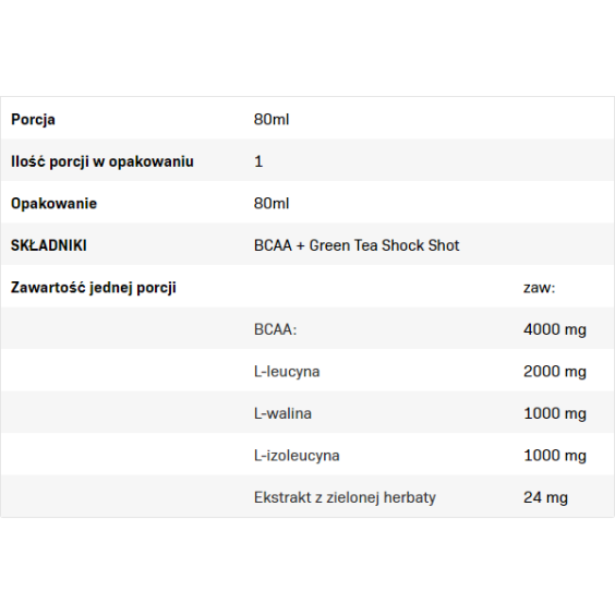 Allnutrition BCAA + Green Tea Shock 80 мл на супер цена BCAA
