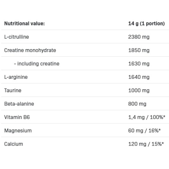 Allnutrition BIG PUMP PRE-WORKOUT 420 гр на изгодни цени Allnutrition BIG PUMP PRE-WORKOUT 420 гр на супер цена Азотни бустери / напомпващи