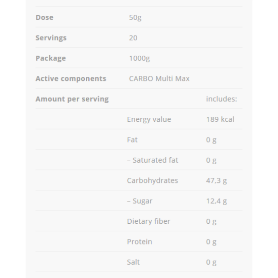 Allnutrition Carbo Multi Max 3000 гр на изгодни цени Allnutrition Carbo Multi Max 3000 гр на супер цена Въглехидрати