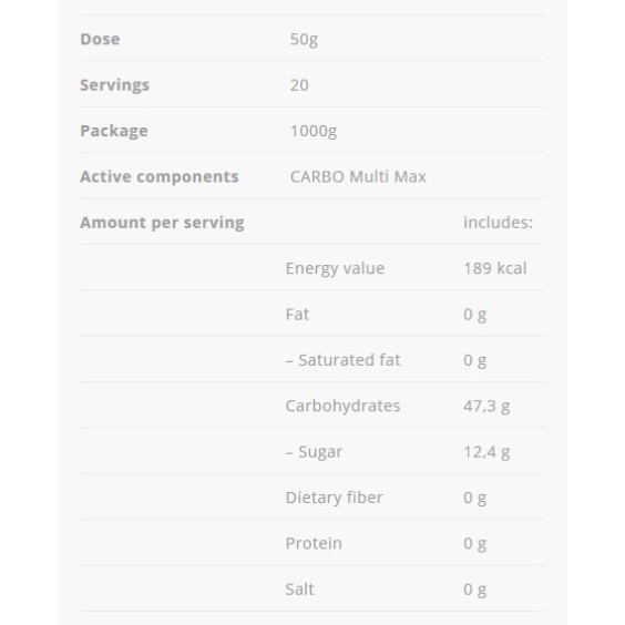 Allnutrition Carbo Multi Max 1000 гр на изгодни цени Allnutrition Carbo Multi Max 1000 гр на супер цена Въглехидрати