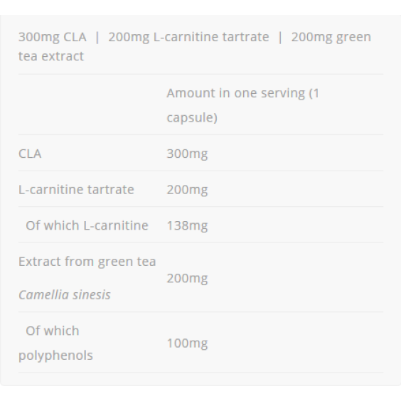 Allnutrition CLA + L-Carnitine + Green Tea 120 капсули на супер цена Изгаряне на мазнини