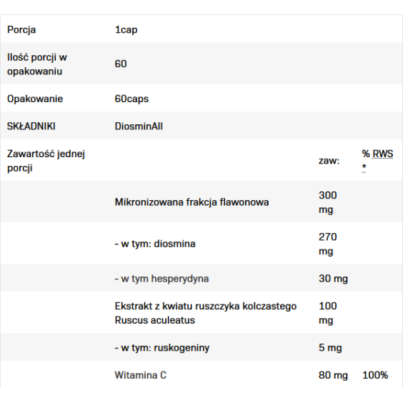 Allnutrition Diosminall 60 капсули на изгодни цени Allnutrition Diosminall 60 капсули на супер цена Здраве и тонус