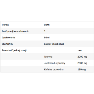 Allnutrition Energy Shock 12х80 мл  на супер цена Азотни бустери / напомпващи
