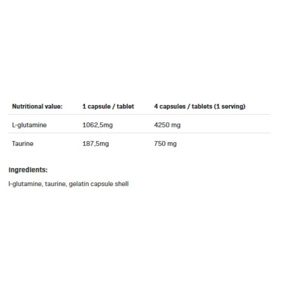 Allnutrition Glutamine 1250 XtraCaps / 180 капсули на изгодни цени Allnutrition Glutamine 1250 XtraCaps / 180 капсули на супер цена Глутамин
