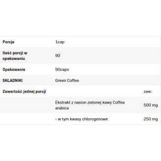 Allnutrition Green Coffee 90 капсули на супер цена Изгаряне на мазнини