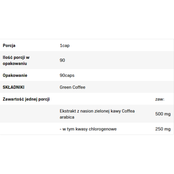 Allnutrition Green Coffee 90 капсули на изгодни цени Allnutrition Green Coffee 90 капсули на супер цена Изгаряне на мазнини
