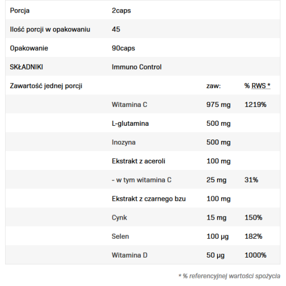 Allnutrition Immuno Control 60 капсули на супер цена Имуностимулатори