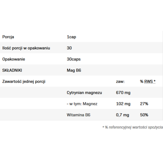 Allnutrition Mag B6 30 капсули на изгодни цени Allnutrition Mag B6 30 капсули на супер цена Калций, Магнезий, Цинк