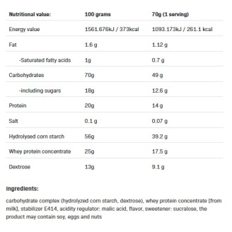 ALLNUTRITION Mass Acceleration 7000 гр на супер цена Гейнъри