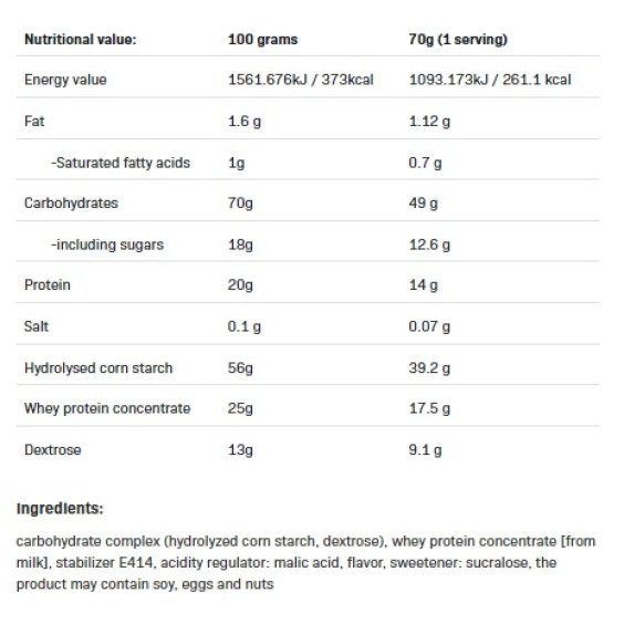ALLNUTRITION Mass Acceleration 1000 гр на изгодни цени ALLNUTRITION Mass Acceleration 1000 гр на супер цена Гейнъри