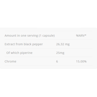 Allnutrition Piperine + Chrome 60 капсули на супер цена Изгаряне на мазнини