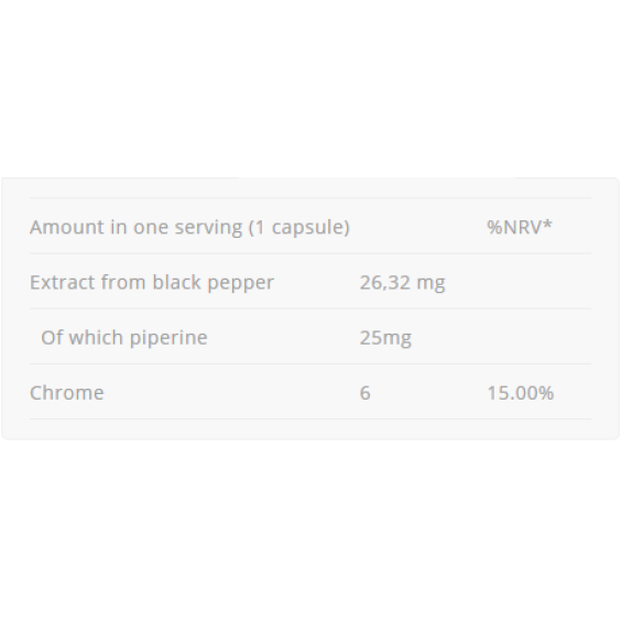 Allnutrition Piperine + Chrome 60 капсули на супер цена Изгаряне на мазнини
