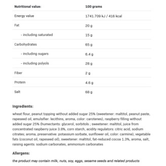 AllNutrition F**King Delicious Cookie Peanut Butter Raspberry Jelly - Диетичен Десерт 128 гр на супер цена Барове с малко захар