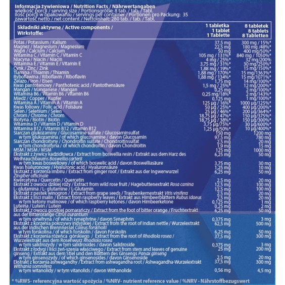Allnutrition Premium Vitamin Pack / 280 таблетки на изгодни цени Allnutrition Premium Vitamin Pack / 280 таблетки на супер цена Мултивитамини