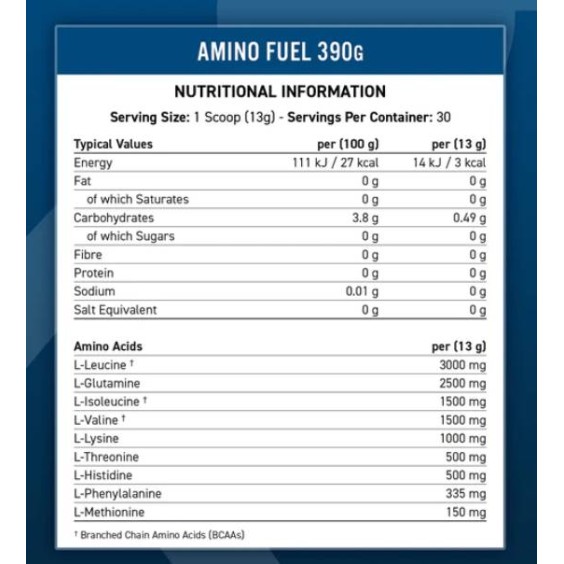 Applied Nutrition Amino Fuel | Essential Amino Acids 390 гр / 30 дози на изгодни цени Applied Nutrition Amino Fuel | Essential Amino Acids 390 гр / 30 дози на супер цена Есенциални аминокиселини