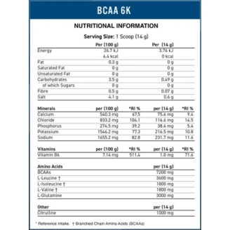 Applied Nutrition BCAA Amino-Hydrate | Next Generation 400 гр / 60 дози на супер цена BCAA