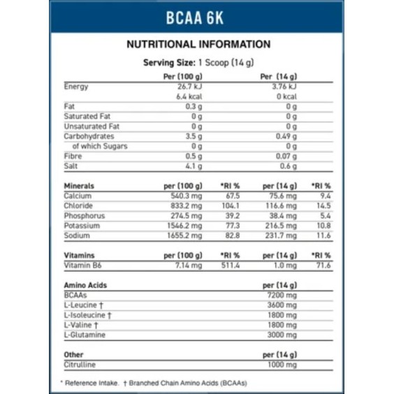 Applied Nutrition BCAA Amino-Hydrate | Next Generation 400 гр / 60 дози на изгодни цени Applied Nutrition BCAA Amino-Hydrate | Next Generation 400 гр / 60 дози на супер цена BCAA
