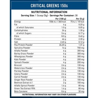 Applied Nutrition Critical Greens Flavoured 150 гр на супер цена Антиоксиданти