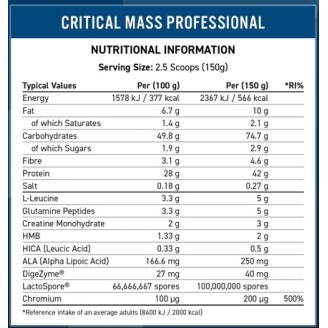 Applied Nutrition Critical Mass Professional 2400 гр на супер цена Гейнъри