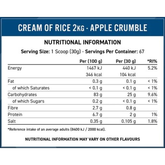 Applied Nutrition Cream Of Rice 2000 гр на изгодни цени Applied Nutrition Cream Of Rice 2000 гр на супер цена Въглехидрати