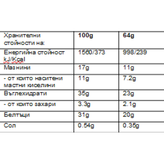 Born Winner Deluxe High Protein 31% Crunchy Chocolate Brownie 64 гр на супер цена Протеинови барове