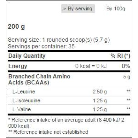 BSN BCAA DNA 200 гр на супер цена BCAA