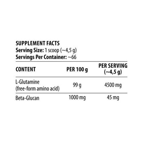 Dorian Yates Nutrition The Glutamine 300 гр на изгодни цени Dorian Yates Nutrition The Glutamine 300 гр на супер цена Глутамин