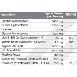 Dorian Yates Nutrition Renew Pre-Workout / Stimulant Free 20x19 гр на супер цена Азотни бустери / напомпващи