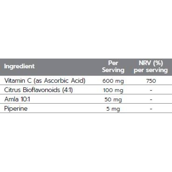 Dorian Yates Nutrition Renew Vitamin C With Citrus Bioflavonoids 60 таблетки на супер цена Витамин C