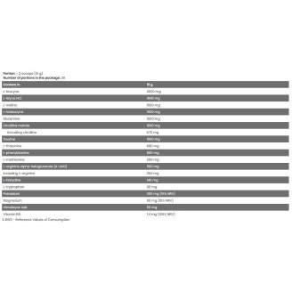 FA Nutrition Xtreme Napalm / Amino 13 + Electrolytes 1 доза на супер цена Аминокиселини