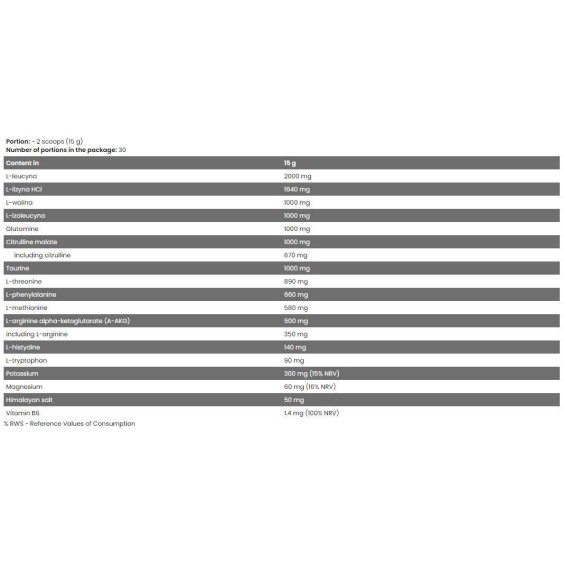 FA Nutrition Xtreme Napalm / Amino 13 + Electrolytes 1 доза на изгодни цени FA Nutrition Xtreme Napalm / Amino 13 + Electrolytes 1 доза на супер цена Аминокиселини