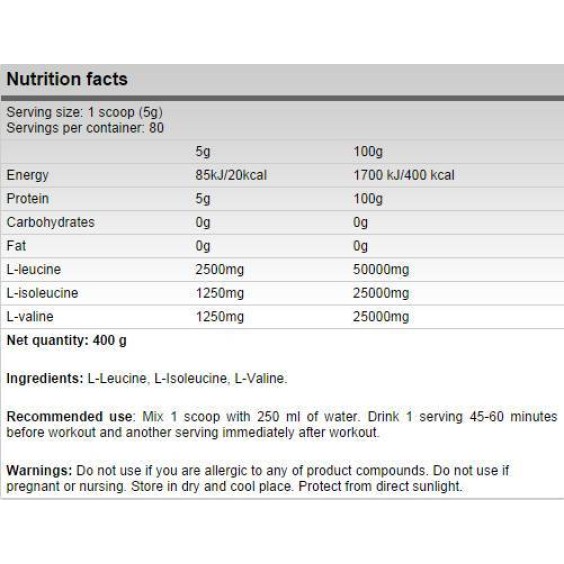 FA Nutrition Xtreme BCAA 5000 400 гр / 70 дози на изгодни цени FA Nutrition Xtreme BCAA 5000 400 гр / 70 дози на супер цена BCAA