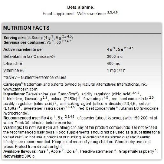 FA Nutrition Beta-Alanine CarnoSyn 300 гр / 60-75 дози на супер цена Бета аланин
