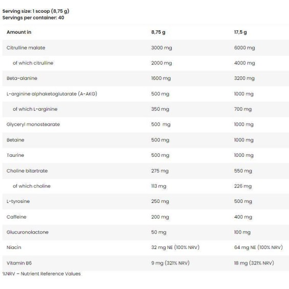 FA Nutrition Muscle Pump Aggression | Pre-Workout Formula 17.5 гр на изгодни цени FA Nutrition Muscle Pump Aggression | Pre-Workout Formula 17.5 гр на супер цена Азотни бустери / напомпващи