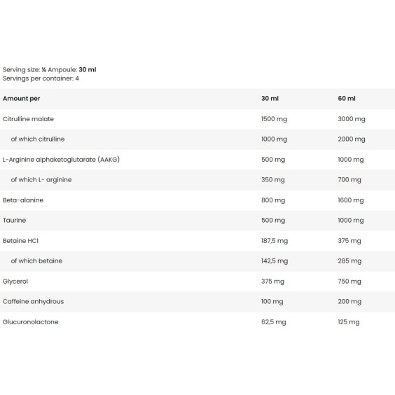 FA NUTRITION ICE Pump Juice Shot 120 мл на изгодни цени FA NUTRITION ICE Pump Juice Shot 120 мл на супер цена Азотни бустери / напомпващи