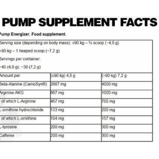 FA Nutrition CORE Pump Energizer на супер цена Азотни бустери / напомпващи