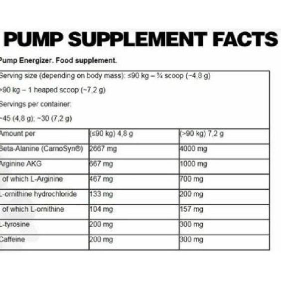 FA Nutrition CORE Pump Energizer на изгодни цени FA Nutrition CORE Pump Energizer на супер цена Азотни бустери / напомпващи
