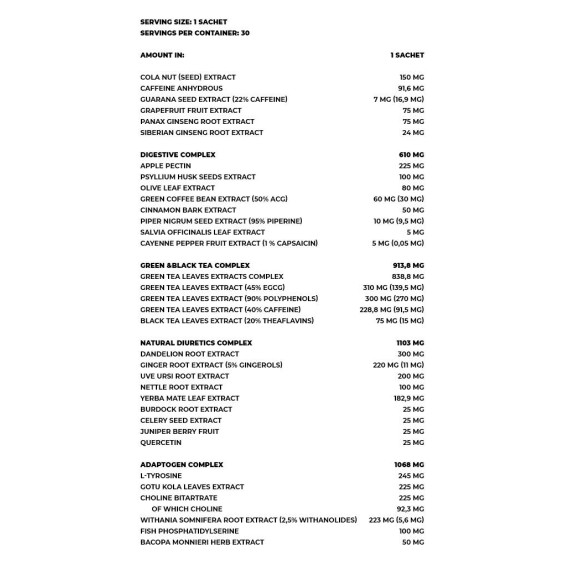 Kevin Levrone Anabolic Cuts 30 пакета на супер цена Фет бърнъри