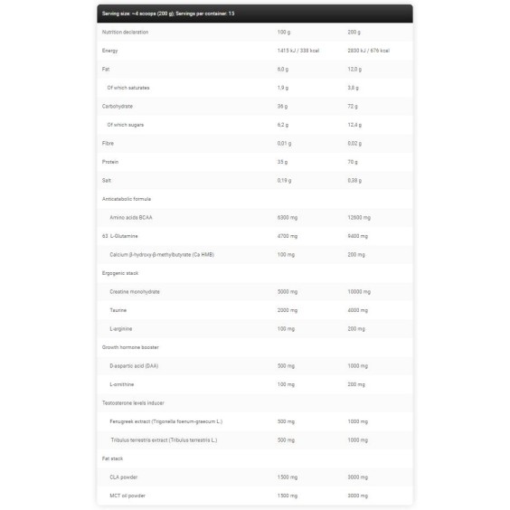 Kevin Levrone Gold Line / Lean Mass 3000 гр на изгодни цени Kevin Levrone Gold Line / Lean Mass 3000 гр на супер цена Гейнъри