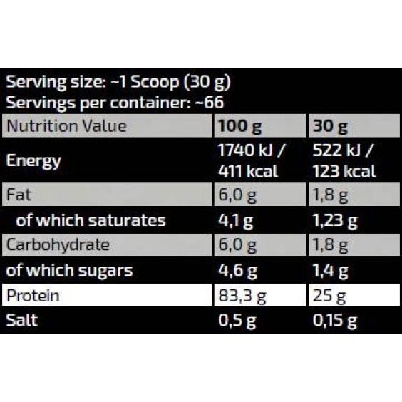 Kevin Levrone Gold Line / Gold Whey 2000 гр на супер цена Протеини