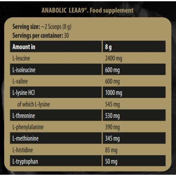 Kevin Levrone 8 гр Anabolic LEAA9 | Leucine Enriched Essential Amino Acids на изгодни цени Kevin Levrone 8 гр Anabolic LEAA9 | Leucine Enriched Essential Amino Acids на супер цена Есенциални аминокиселини