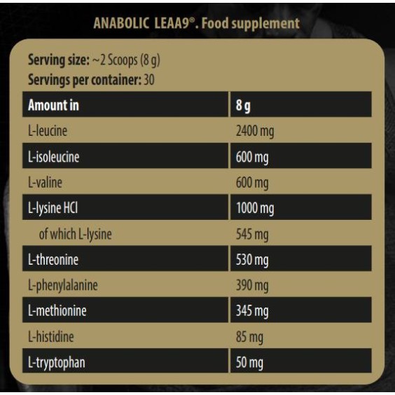 Kevin Levrone 240 гр Anabolic LEAA9 | Leucine Enriched Essential Amino Acids на супер цена Есенциални аминокиселини